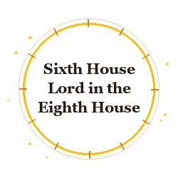 Sixth House Lord in the Eighth House